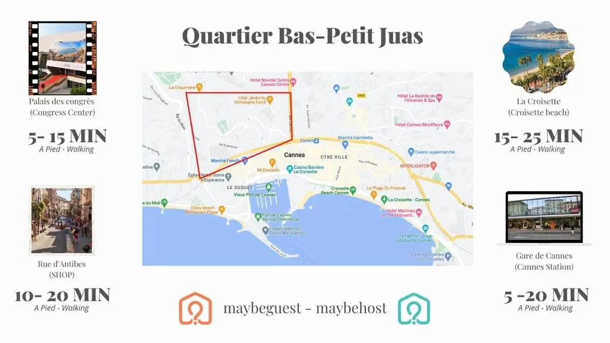 C062 Appart Fonctionne Proche Du Centre Cannes